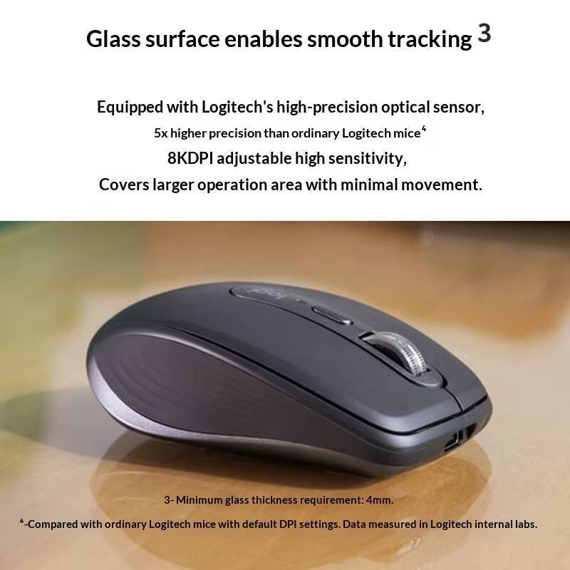 Logitech MX Anywhere 3S Mouse  - Electronics And Gadgets G recension och pris