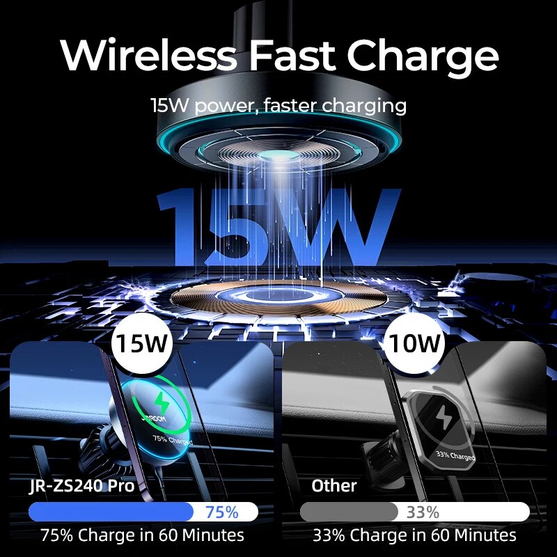 Joyroom Magnetic Car Phone Mou - Magnetic Charging Cable recension och pris