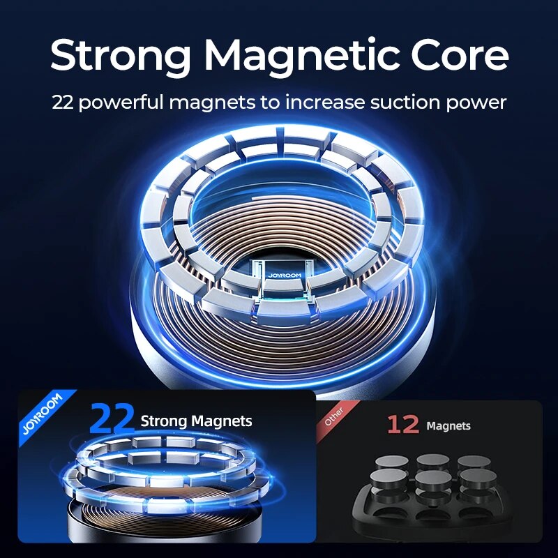 Joyroom Magnetic Car Phone Mou - Magnetic Charging Cable recension och pris
