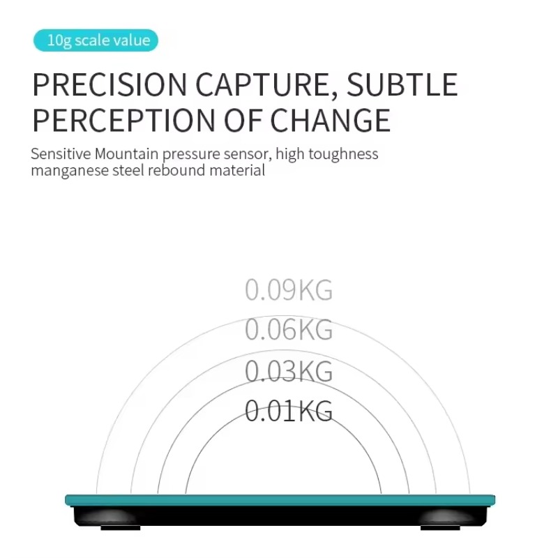 BMI 180kg Fat Body Monitor Mac - Body Fat Scale Smart recension och pris
