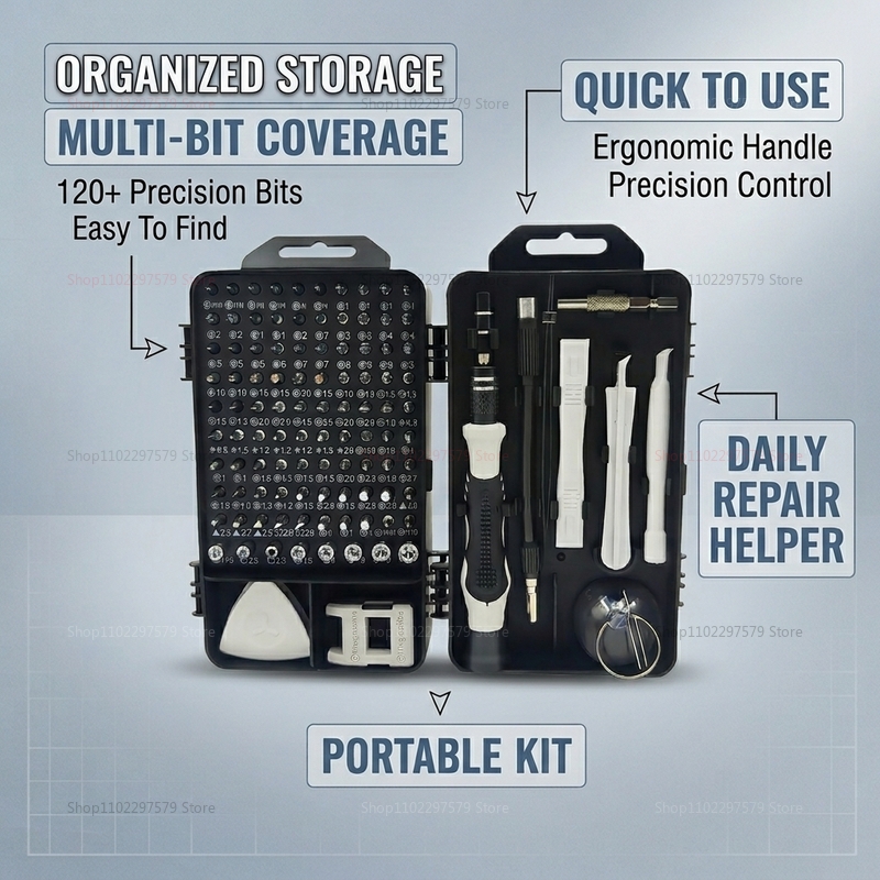 115 in 1 Multifunctional Elect - Electronics And Gadgets With H recension och pris