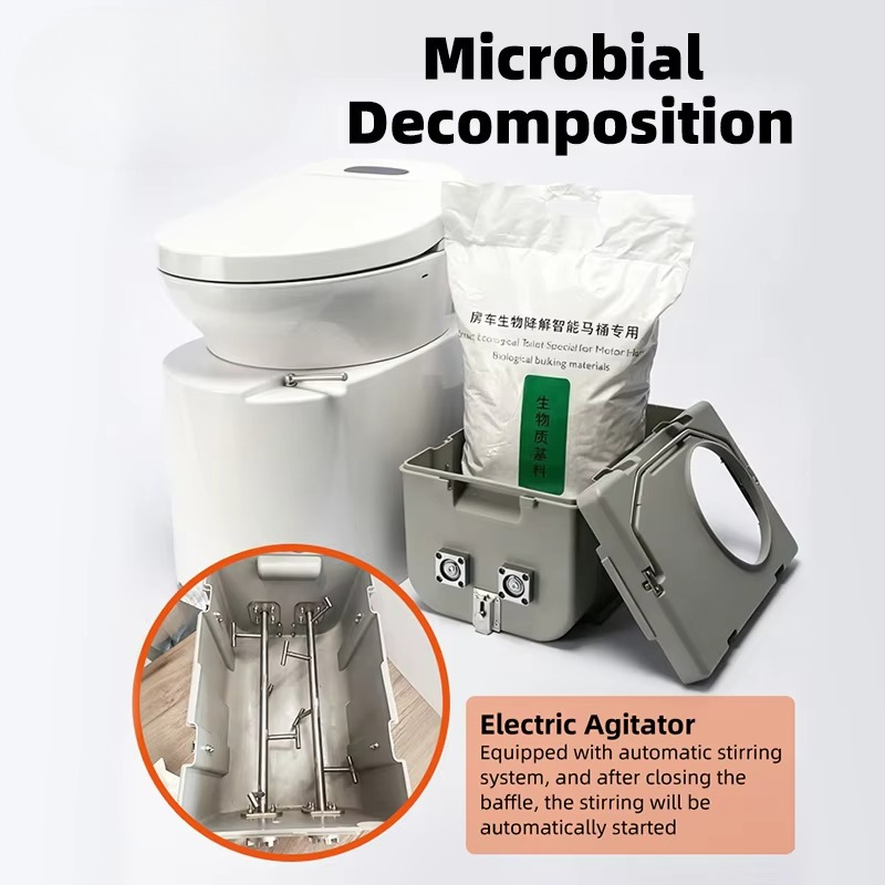 Eco‑Friendly RV Smart Electron - Electronics & Gadgets Starting With V recension och pris